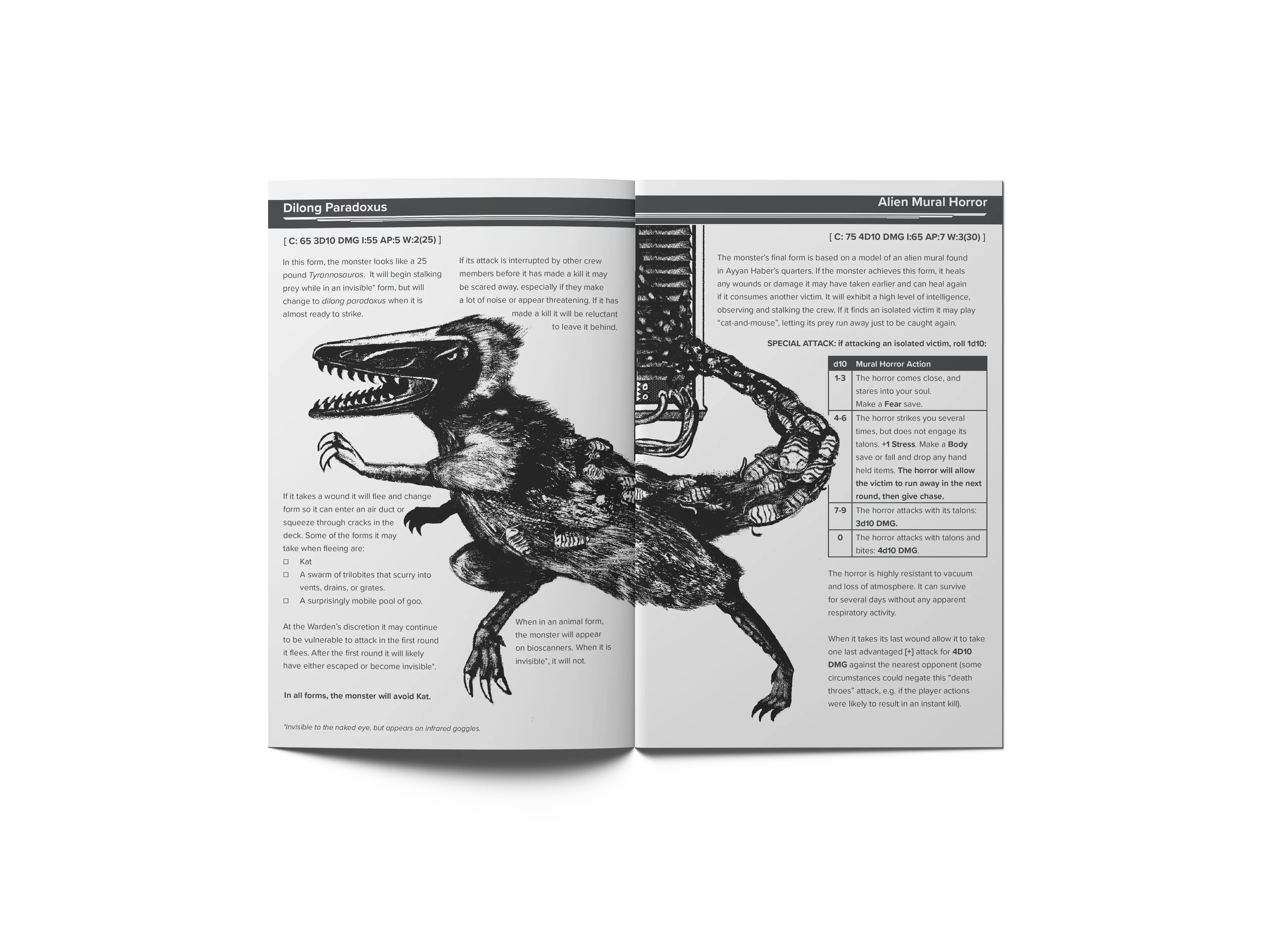 Claws Out: Supplement - Image 4