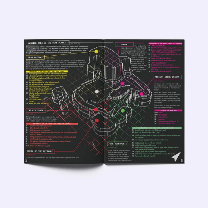 Dead Planet - Image 4