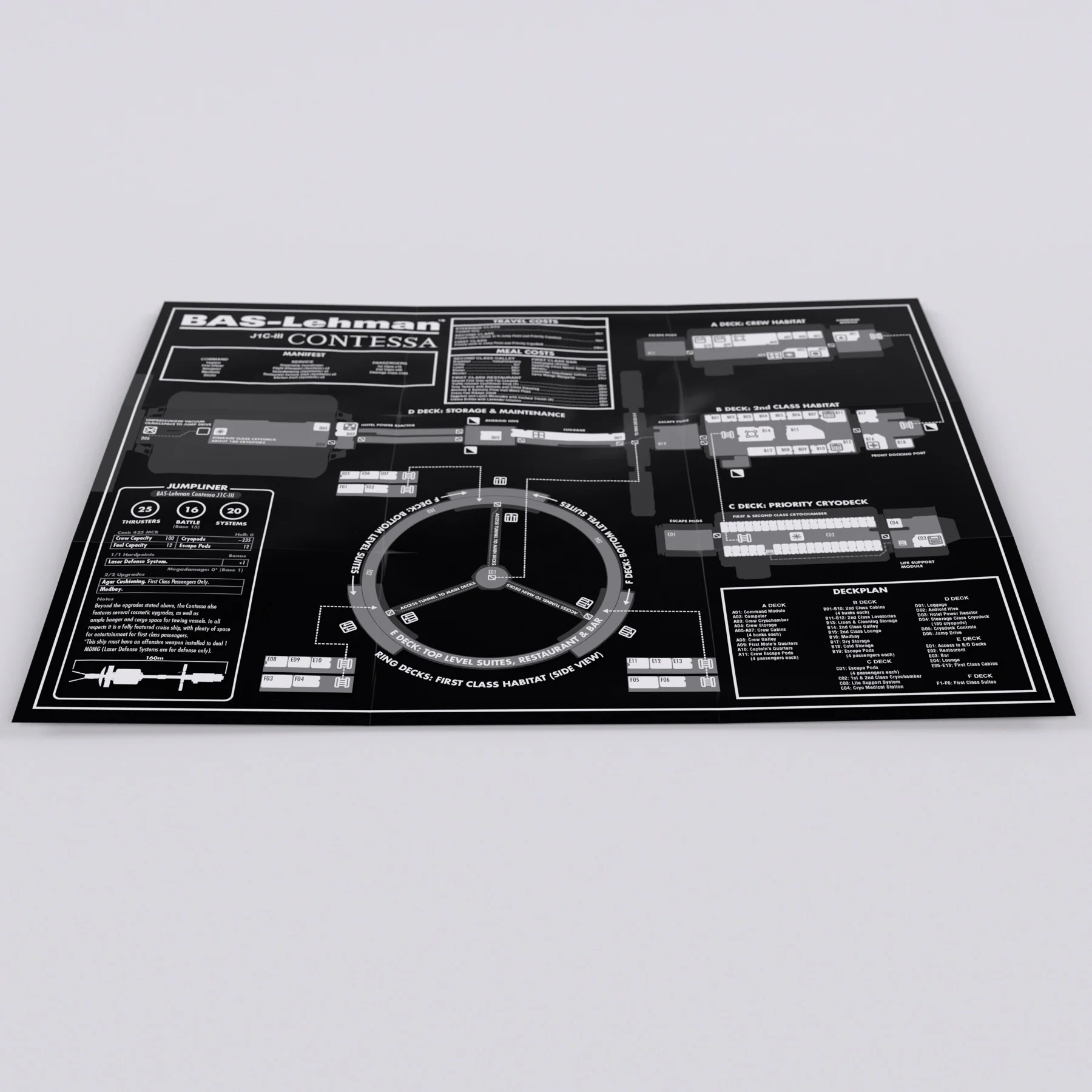 Mothership Core Set - Image 14