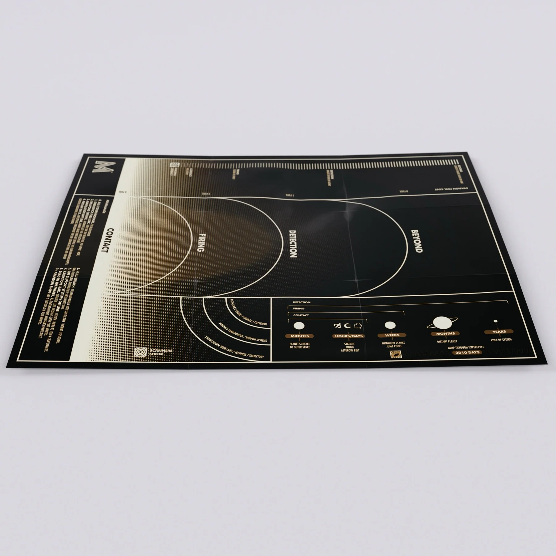 Mothership Deluxe Set - Image 11