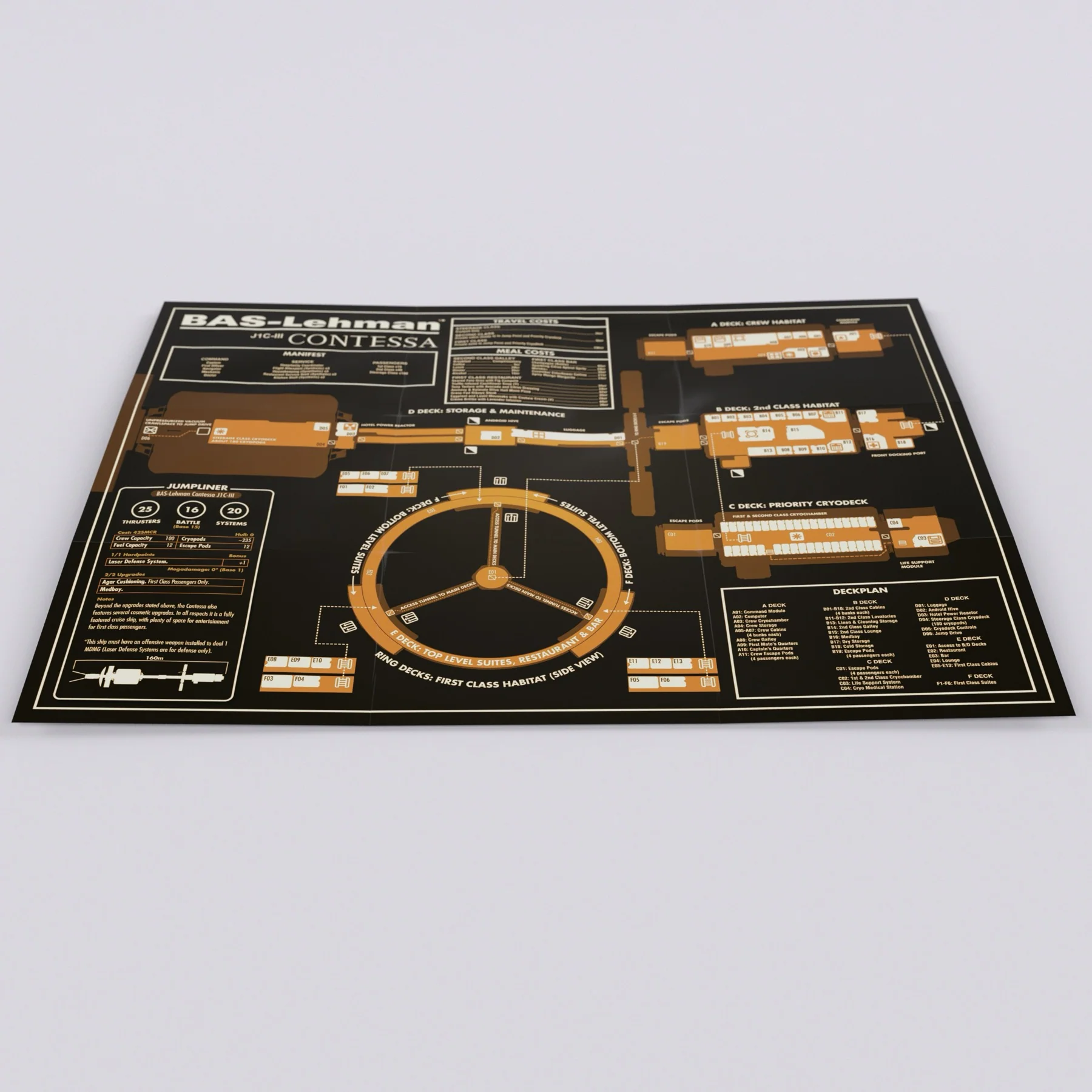 Mothership Deluxe Set - Image 12