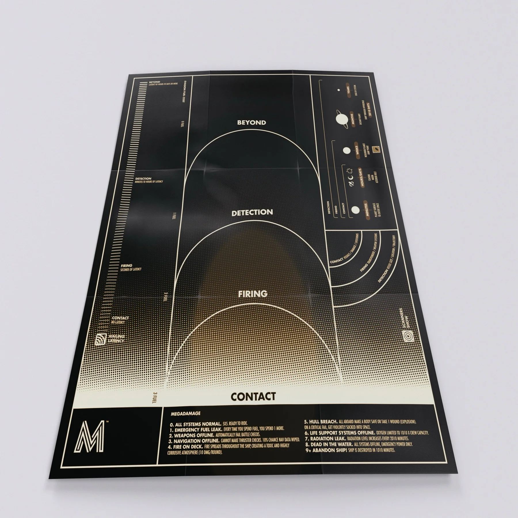 Mothership Deluxe Set - Image 13