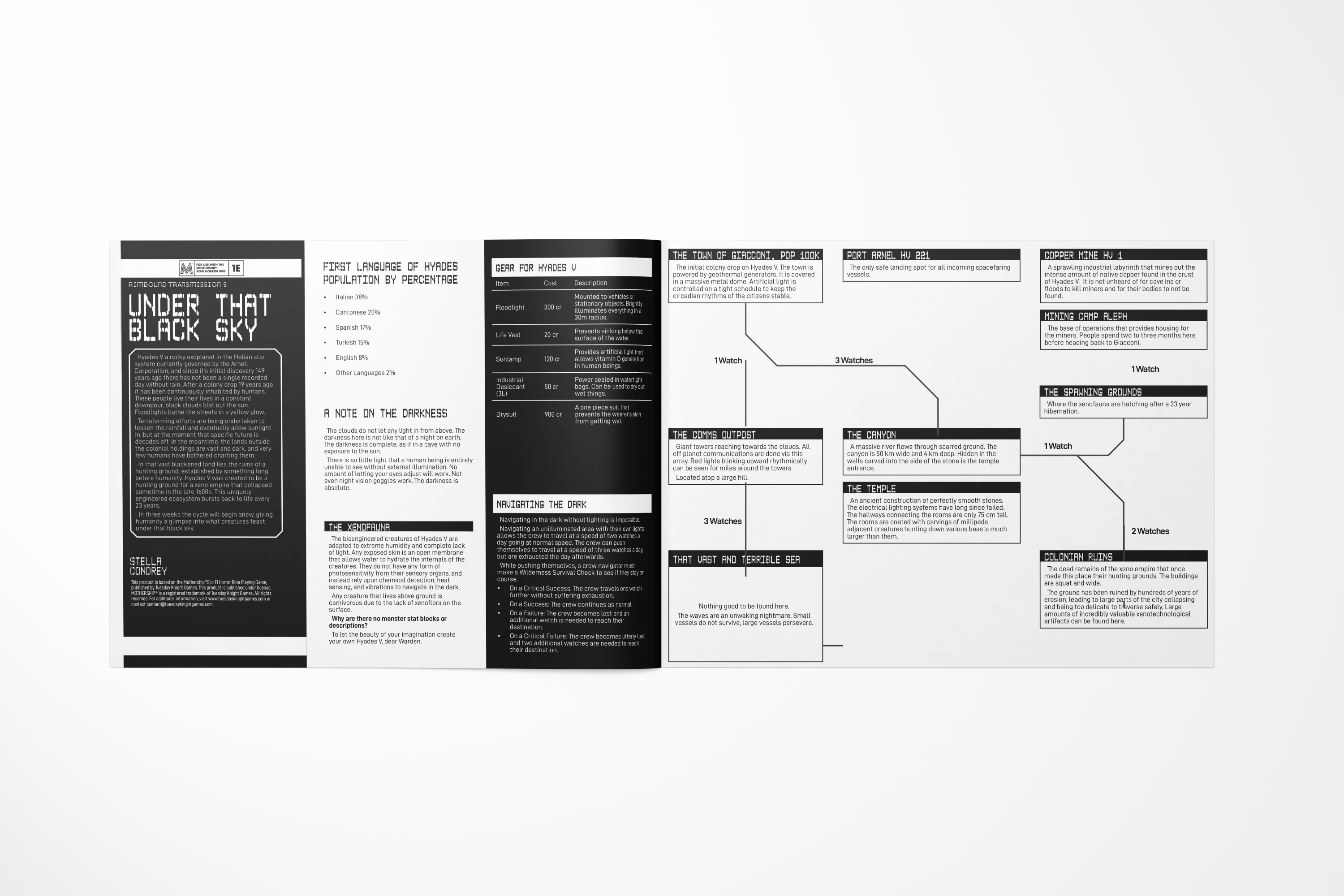 Rimbound Transmissions Vol: 1-12 - Image 3