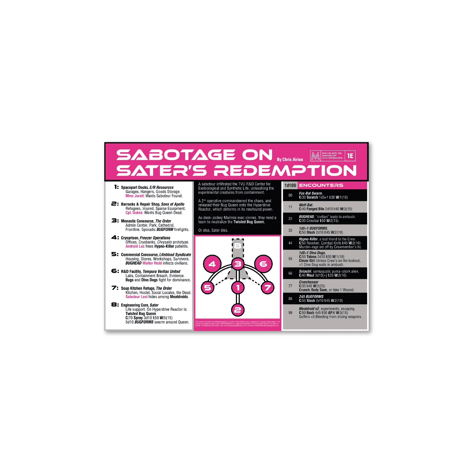 Sabotage on Sater's Redemption