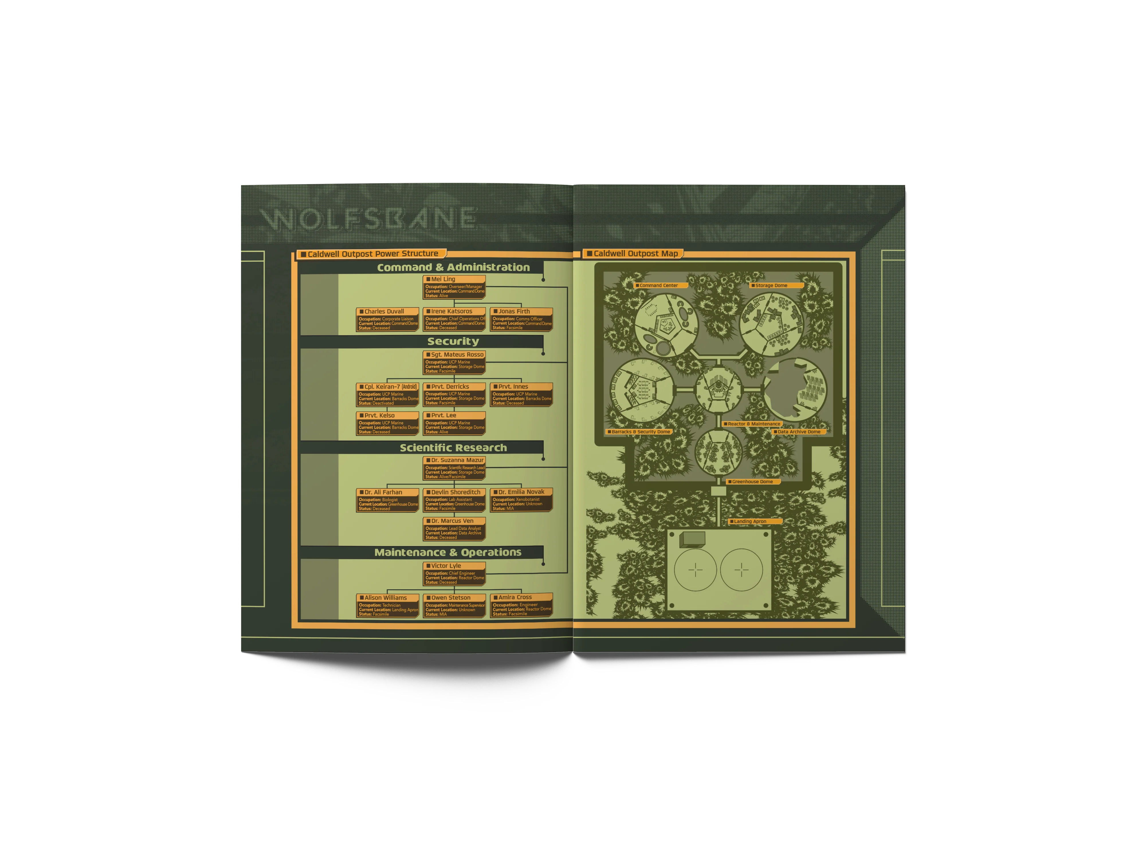 Wolfsbane - Image 4